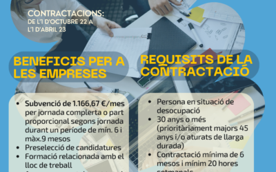 Cambrils finalitza amb èxit el programa d’inserció laboral 30 PLUS i obre la nova convocatòria