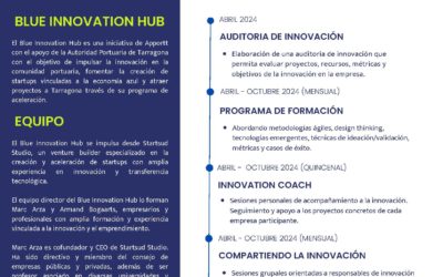 Apportt i StartSud impulsen un programa d’innovació per a la Comunitat Portuària del Port Tarragona
